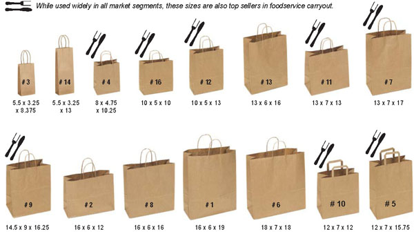 Gift Bag Size Chart